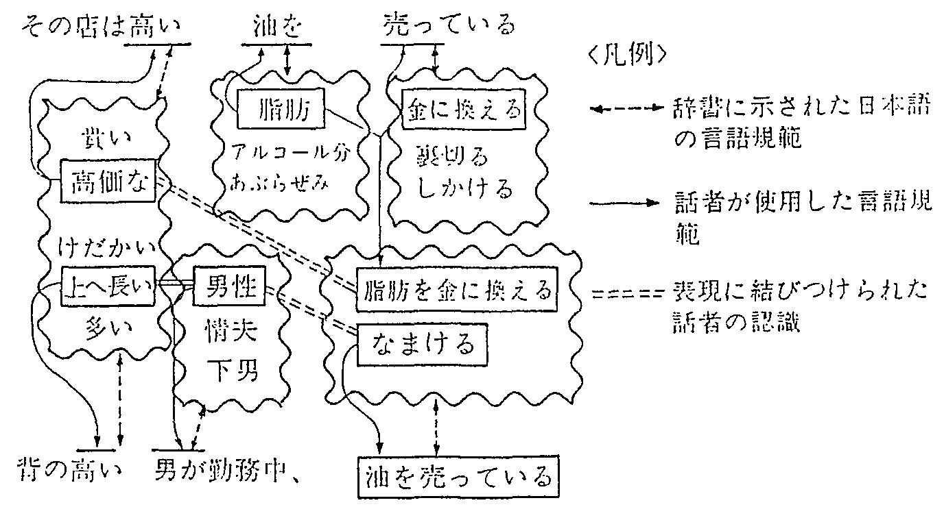 Satoru Ikehara, Masahiro Miyazaki, Satoshi Shirai & Yoshihiko